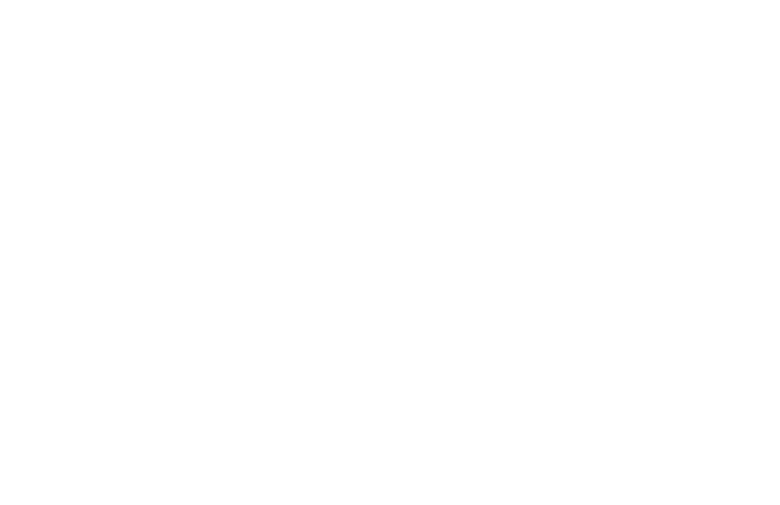 Selección SmallRig 2025